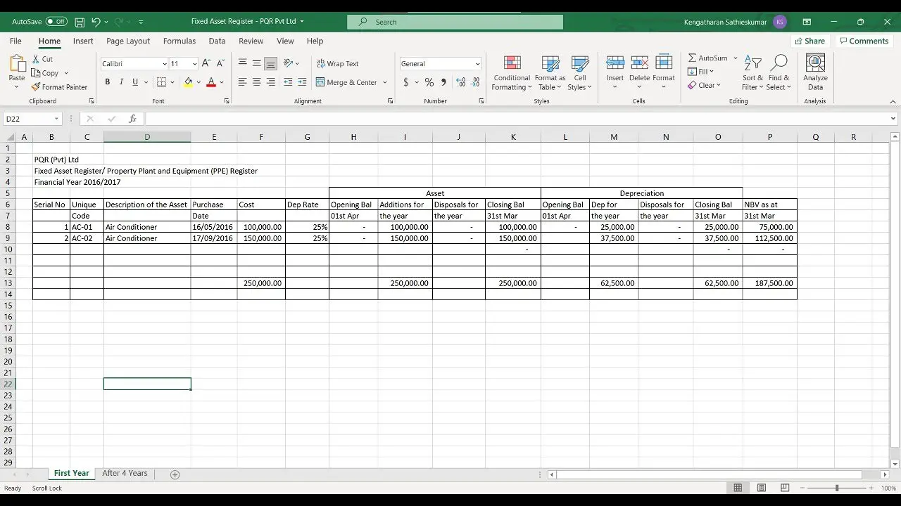 Importance Of Fixed Asset Register Fastaccountant Co Uk